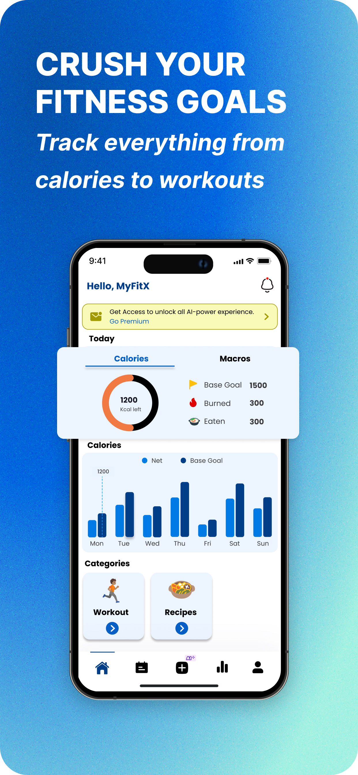 Dashboard at a Glance
